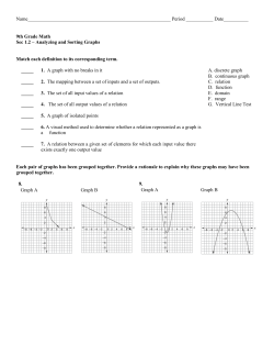 Date__________ 9th Grade Math Sec 1.2 – Anal