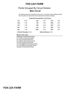 circuit points - compact thru oct 10