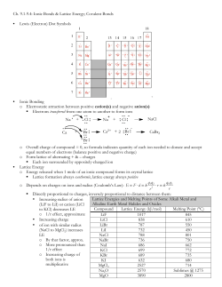 Ionic Bonds-Lattice Energy