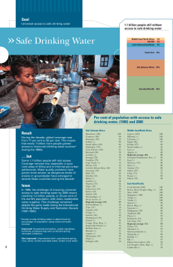 Safe Drinking Water
