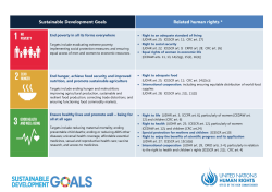 Sustainable Development Goals Related human rights