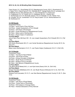 2016 1A, 2A, 3A, 4A Wrestling State Championships Team Scores