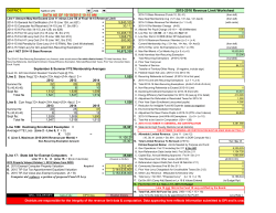 2015-16 Final Board Approved Revenue Limit Worksheet