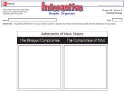 The Missouri Compromise Admission of New States The