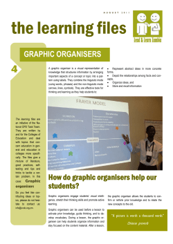 learning files- graphic organiser.pub