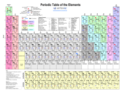 Periodic Table of the Elements (Color)