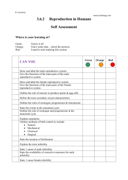 3.6.2 Reproduction in Humans Self Assessment