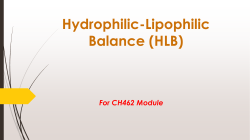 Hydrophilic-Lipophilic Balance (HLB)