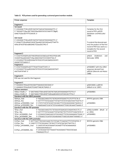 Table S1 - G3: Genes | Genomes | Genetics
