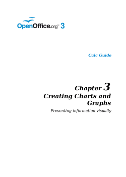 Creating Charts and Graphs