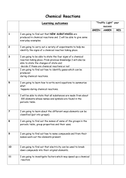 Chemical Reactions