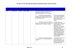 06 May 2015 Assorted Representation Matrices
