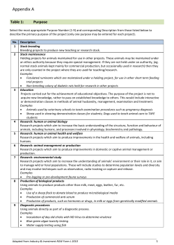 Appendix A
