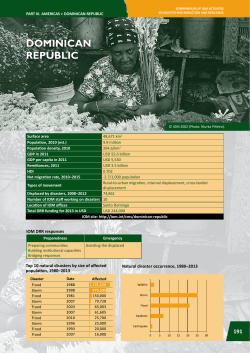 DoMinicAn repuBlic - International Organization for Migration