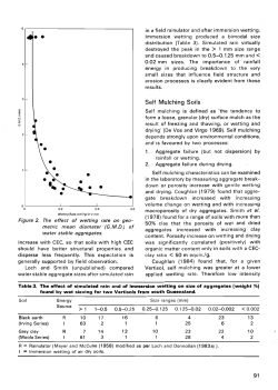Soil Resources, Demography and Land Use An Example of