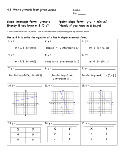 4.3 Write y=mx+b from given values slope-intercept