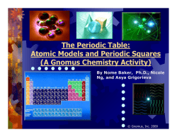 Periodic Table Unit