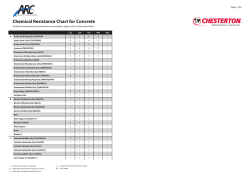 ARC Chemical Resistance Chart for Concrete