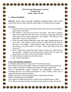 1 VPK Curriculum Enhancement Activities Dramatic Play Theme