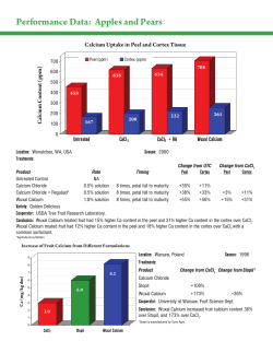 Performance Data: Apples and Pears