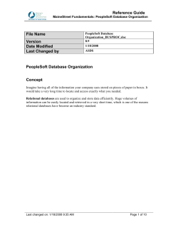 PeopleSoft Database Organization
