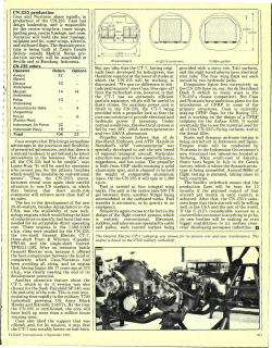 CN.235 production Casa and Nurtanio share equally