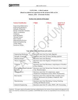 GATE 2016 &ndash; A Brief Analysis