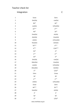 Teacher check list Integration C