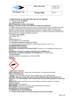 Nitrogen (N2)