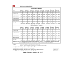 Rates Effective: 5/4/2016