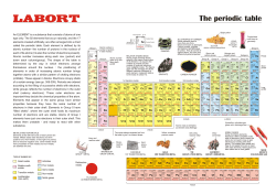 The periodic table