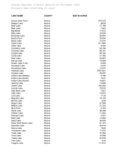 LAKE NAME COUNTY SIZE IN ACRES Alcona Dam Pond Alcona