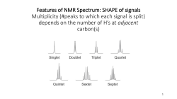Features of NMR Spectrum: SHAPE of signals Multiplicity (#peaks to