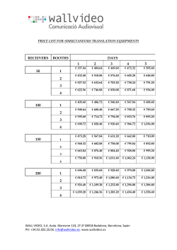 receivers booths days 1 2 3 4 5 50 1 2 3 4 100 1 2 3 4