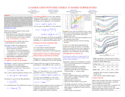 classification with free energy at raised temperatures