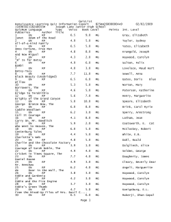 QuizList Renaissance Learning Quiz Information Export