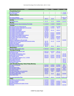 Precipitating Event Weekend Before Sunday Monday Tuesday