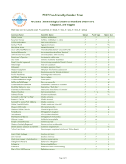 From Biological Desert to Woodland Understory, Chapparal, and