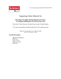 Supplementary materials