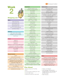 Shopping List Plan Ahead