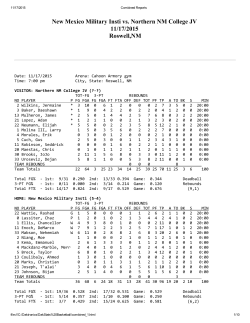 New Mexico Military Insti vs. Northern NM College JV 11/17