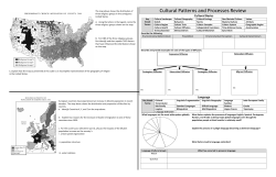Cultural Patterns and Processes Review