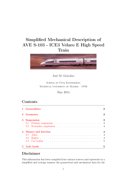 AVE S103