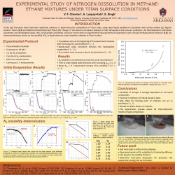 Experimental Study of Nitrogen Dissolution in Methane