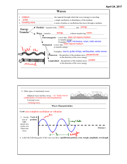 April 24, 2017 one complete oscillation or vibration