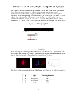 Lab8: Hydrogen Spectra