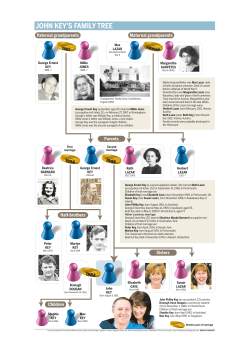 JOHN KEY`S FAMILY TREE