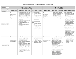federal state