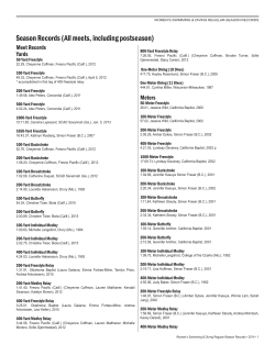 Season Records (All meets, including postseason)