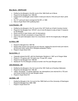 Mike Martin - WR/PR-KOR &bull; Drafted by the Bengals in the 8th round